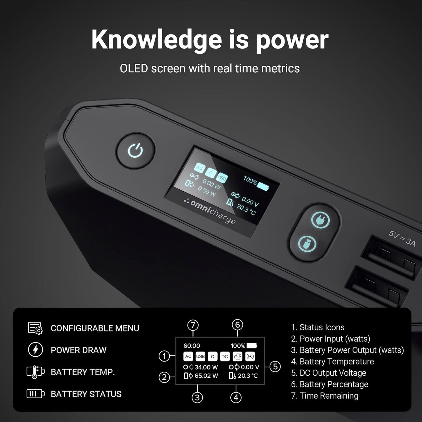 Omni 20+ 20000mah AC/DC/USB-C/Wireless Power Bank | High Powered Battery Backup for Laptops:MacBook Pro/iPad Pro/Dell/Surface | Cameras:Canon/Nikon/DSLR/DJI Drones | Smart Devices:iPhone/Samsung