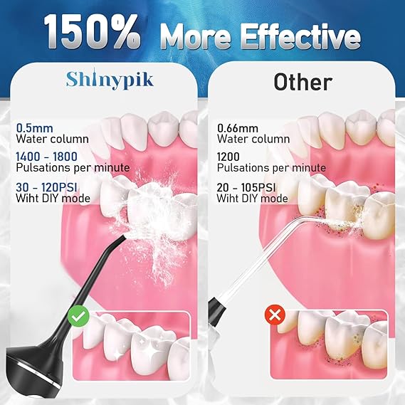 Electric Water Flosser Pick - 320ML Larger Tank 4 Modes Cordless Portable Oral Irrigator,IPX7 Waterproof Dental Flosser,Professional Water Teeth Cleaner Picks for Home Travel (Black)