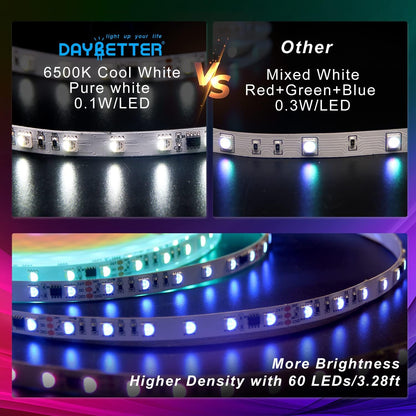 DAYBETTER Under Cabinet Lighting, 20ft RGBWIC Under Cabinet Lights, 360 LEDs (60 LEDs per 3.2ft/1M), Smart RGB+White(6500K) 4 Color in 1 High Density LED Lights with Built-in IC Chips, 6 PCS