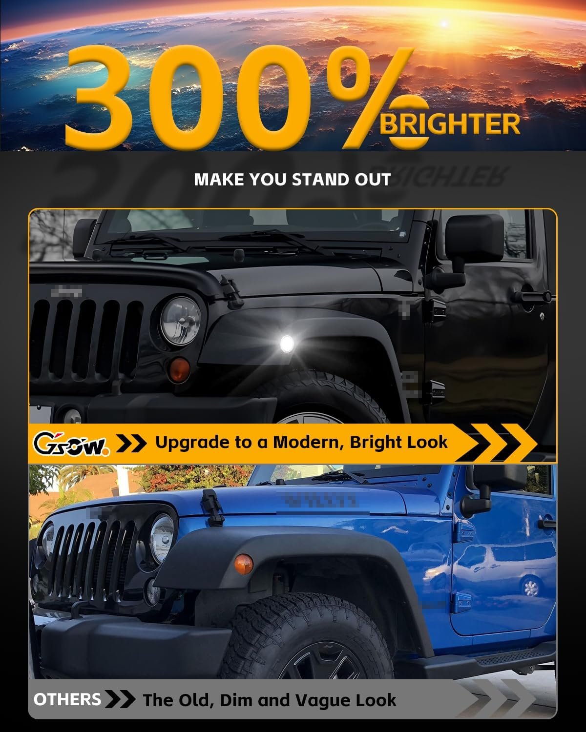 GSOWO Front Fender LED Side Marker Lights for 2007-2019 Je-ep Wrangler JK, Clear Lens Side Bumper Marker Lamps, [Super-Bright] White LED Side Markers Turn Signal Lights, 2 PCS