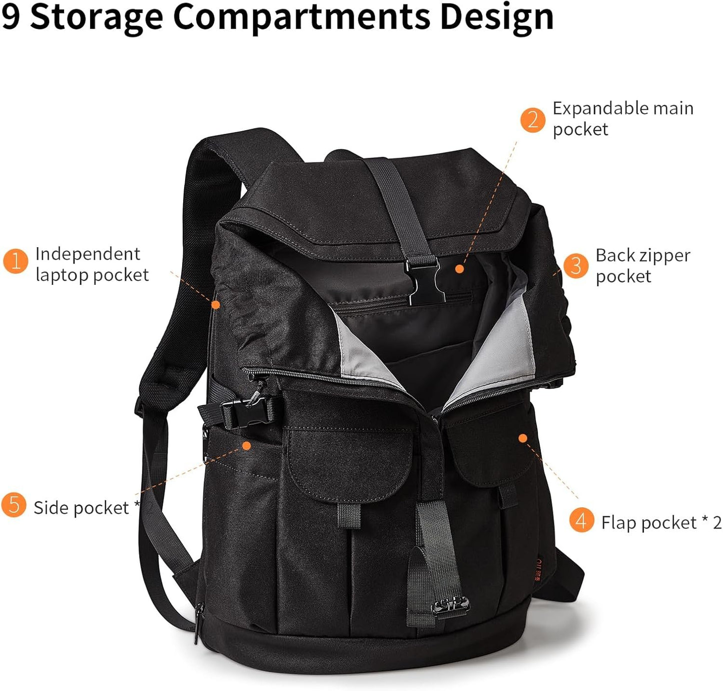 AJI Travel Laptop Backpack for Men Women: Large Backpack Fit 17 Inch Laptop - Carry on Backpack Hiking Backpack for Airplanes, Waterproof Backpack Laptop Case School Backpack