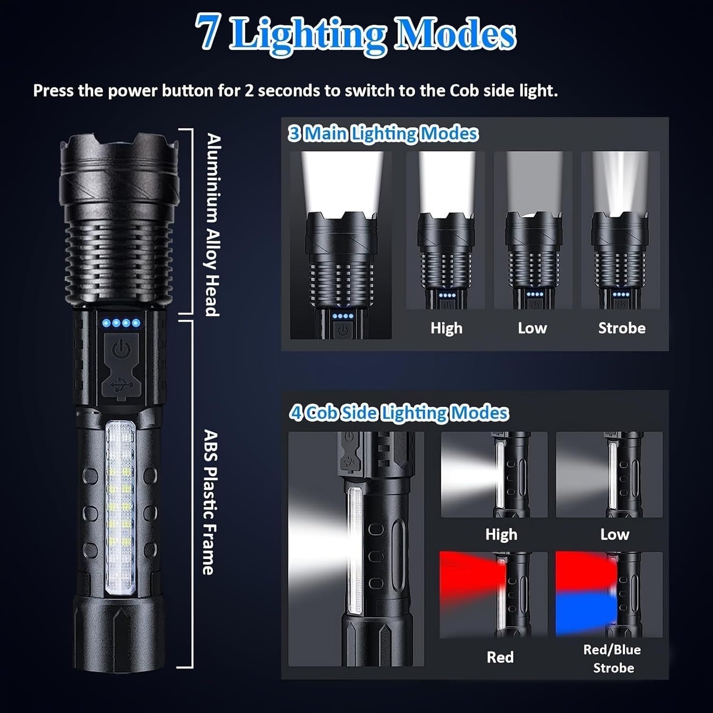 BEOWUI Suptruck Voltguard X95 Tactical Flashlight, 2 High Lumen Flashlights with 7 Light Modes, Ipx6 Waterproof, Strobe, 18650 Battery Powered, Must Have for Camping 2025 (2