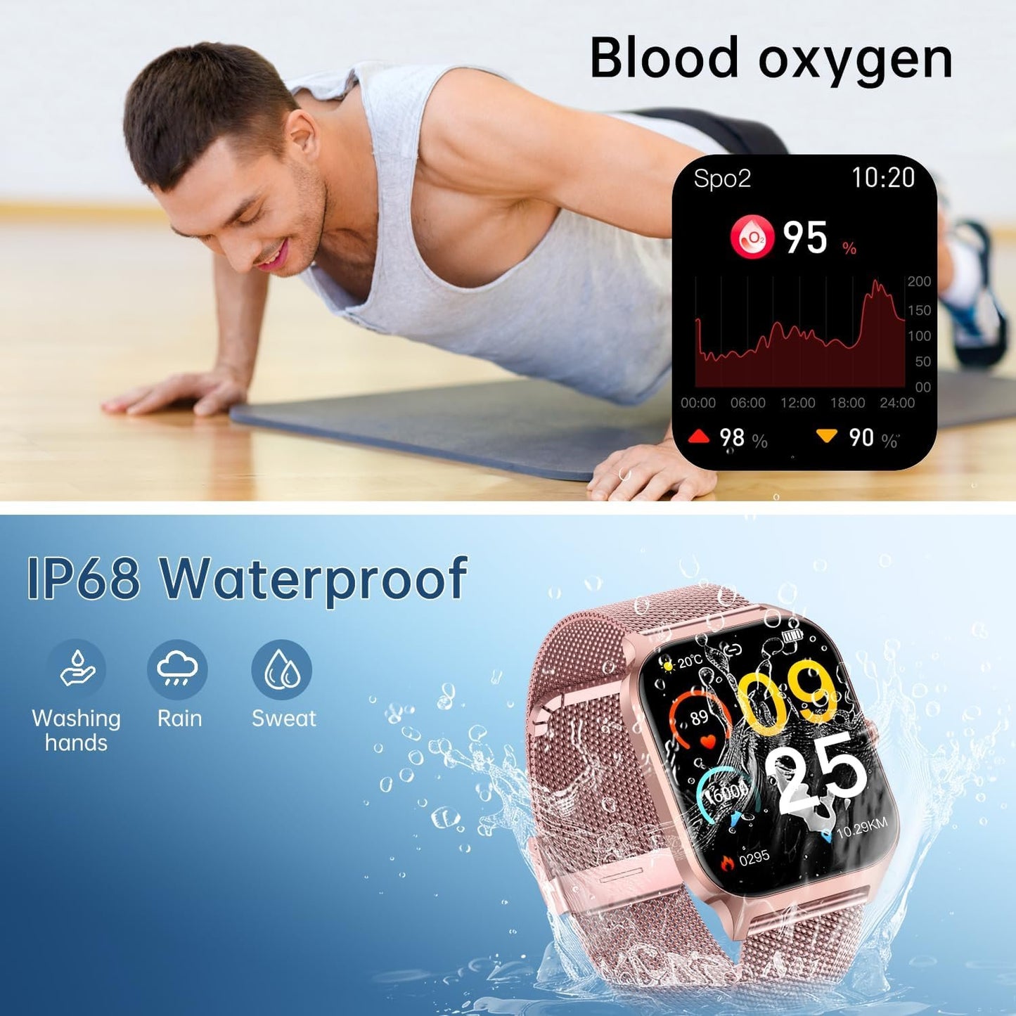 Liufiueq Smart Watch for Women Fitness Tracker: Rose Gold Make/Answer Call Smart Watches for Women Men Heart Rate Monitor Running Digital Smartwatch Android Phone iPhone Samsung Compatible Waterproof