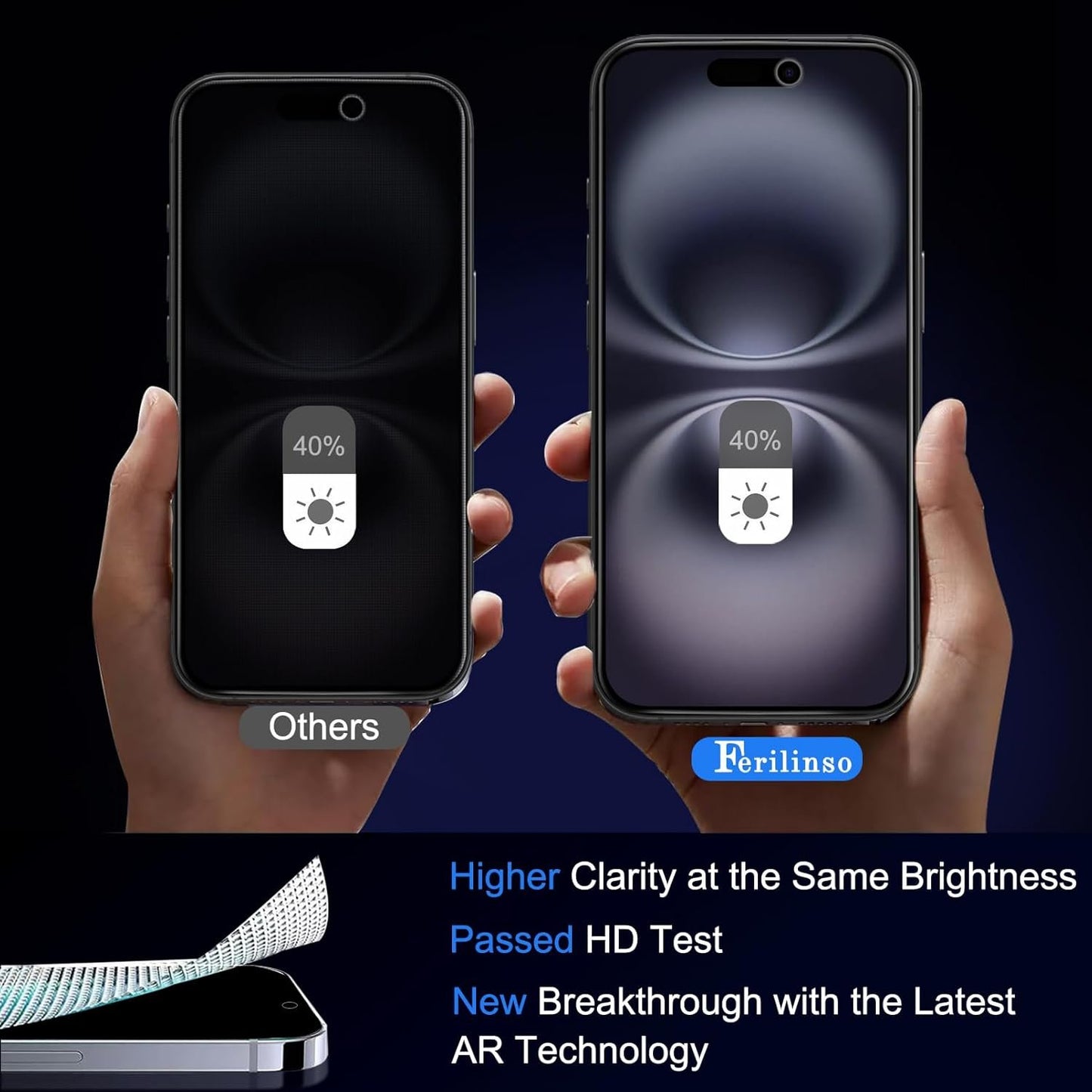 Ferilinso [Auto Dust Install] 3 Pack Privacy Screen Protector for iPhone 16 [Phone Case fit], 3 Tempered Glass Camera Lens Accessories for Apple