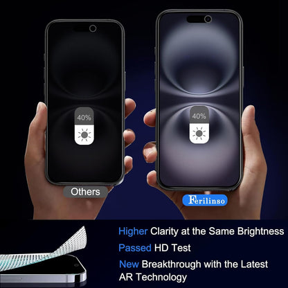 Ferilinso [Auto Dust Install] 3 Pack Privacy Screen Protector for iPhone 16 [Phone Case fit], 3 Tempered Glass Camera Lens Accessories for Apple