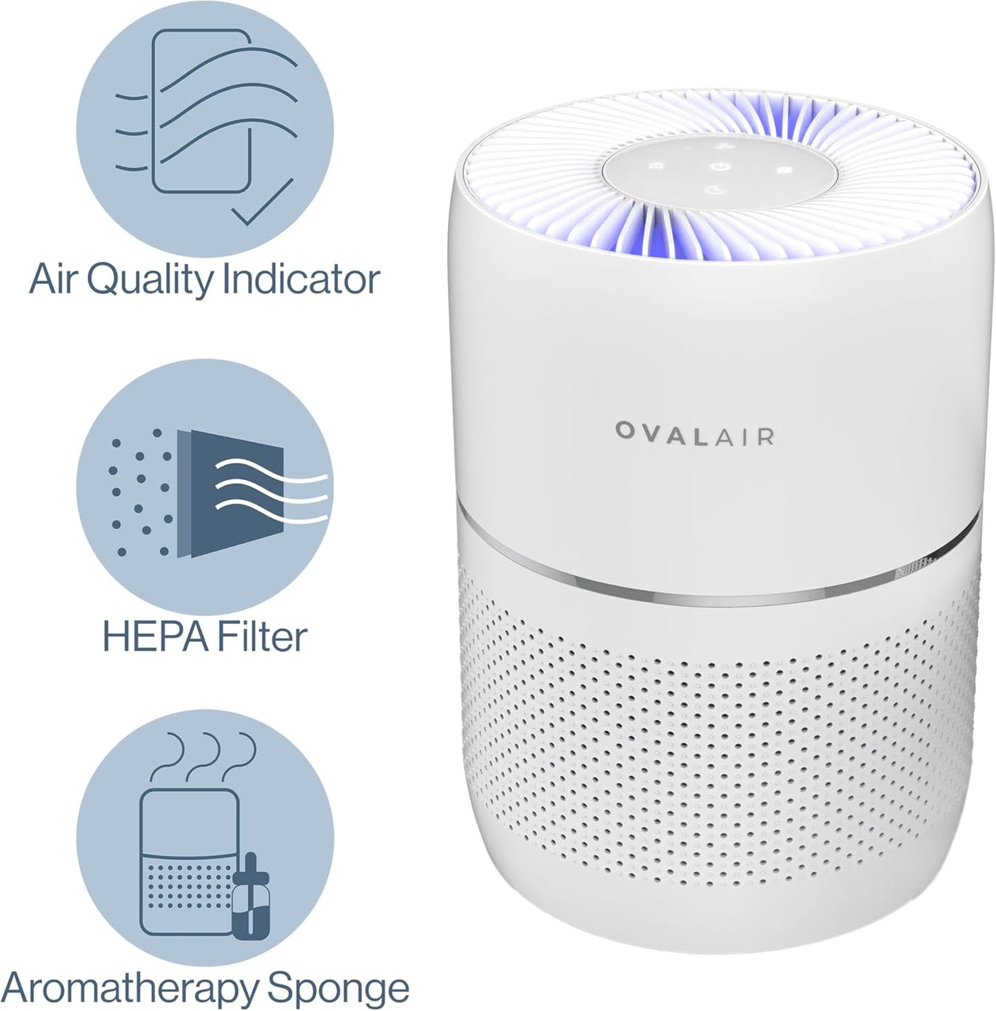 AIR2000A 3-Stage H13 Smart True HEPA Desk Air Purifier for Rooms up to 150 sq. ft. reduces Pet Odor, Smoke, White