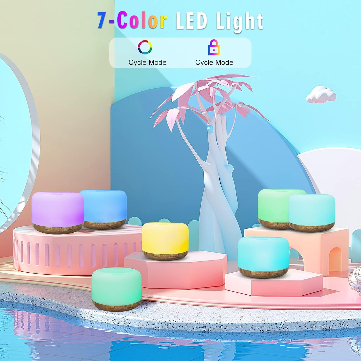 500 ml Essential Oil Diffuser, BPA Free, Silent Ultrasonic Humidifier with Remote Control, 4 Timer and 7 LED Colours – Automatic Shut-Off, Yellow