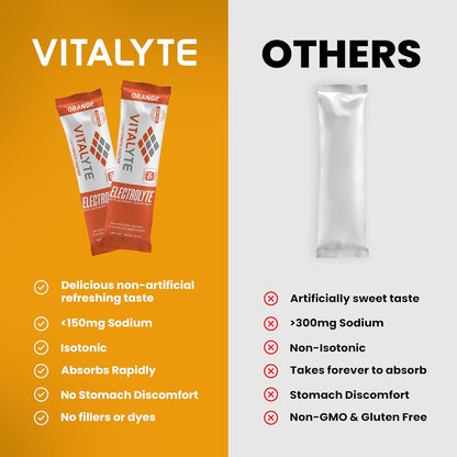 Vitalyte Electrolyte Powder Sports Drink Mix, 25 Single Serving Packets, Natural Electrolyte Replacement Supplement for Rapid Hydration & Energy - Orange
