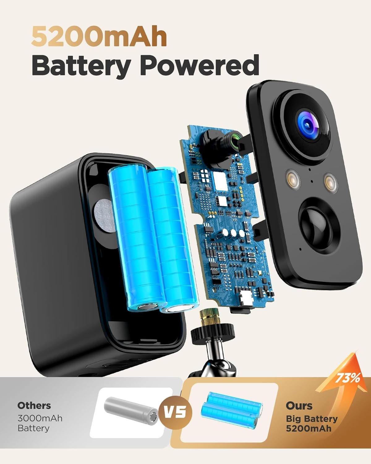 Security Cameras Wireless Outdoor Battery: 2K WiFi Camera Indoor for Home Security System - CCTV Camera Waterproof Night Vision Camaras de Seguridad para Casa Inalambricas