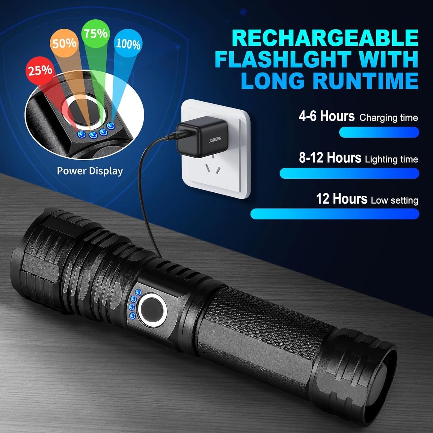 Rechargeable Flashlight 300,000 Lumens, BCOTE Super Bright Led Flashlights, Flash Light with ΒATTERY & 12 Hours Runtime, Zoomable, IPX6 Waterproof Flashlight High Lumens for Emergency Camping