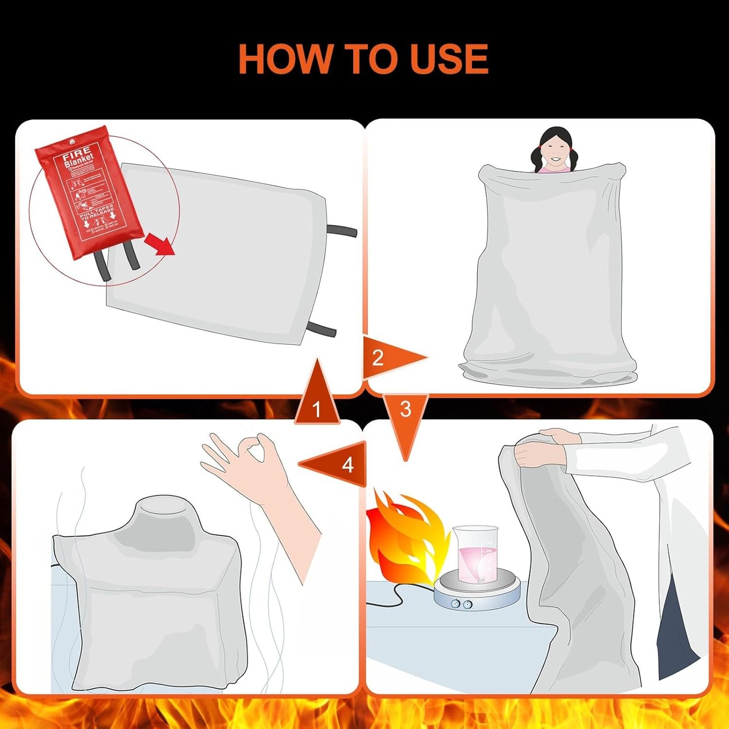 Emergency Fire Blanket - 2/4 Pack - Fire Suppression Blanket for Kitchen, 40" x 40" Fire Blanket for Home, Fiberglass Fire Blanket for Grill, Car, Fireplace, Office, Warehouse