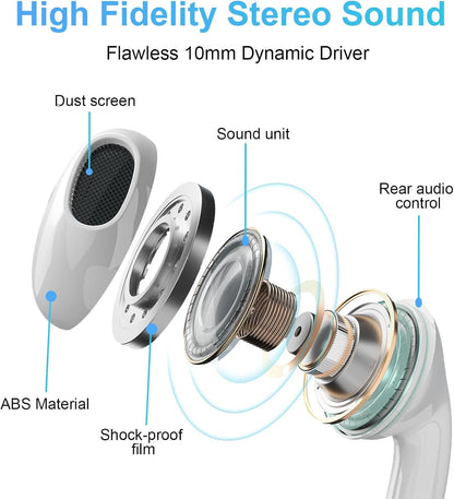 Wired Earbuds 4 Pack, Earbuds HiFi Stereo Wired Earphones Headphones with Microphone Volume Control Compatible with iPad, Laptop, MP3, Android Smartphones, Fits All 3.5mm Jack Device
