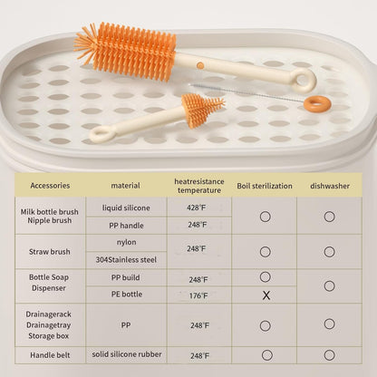 Suvast 7in1 Travel Bottle Cleaner kit,Baby Essentials, with Bottle Brush、Nipple Brush、Straw Cleaner Brush、Soap Dispenser、Bottle Drying Rack、Drainage Tray、Storage Box,Baby Travel Essential (White)