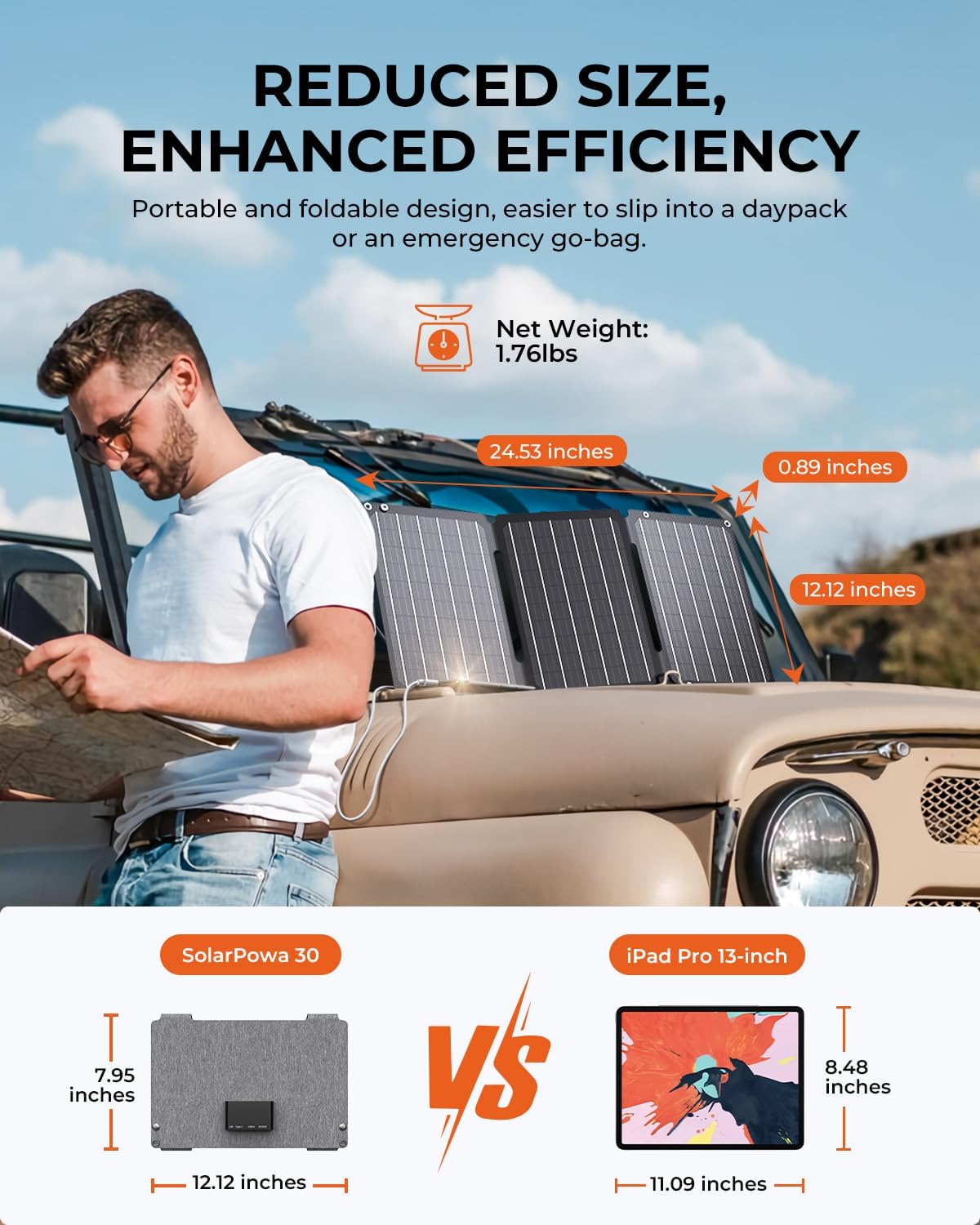BigBlue 30W Solar Panel with Fast Charging USB-A, PD 24W USB-C and DC Ports, IP68 Waterproof, Portable Folding Solar Charger Compatible with iPhone, iPad, Samsung, LG, Power Banks, Power Station etc