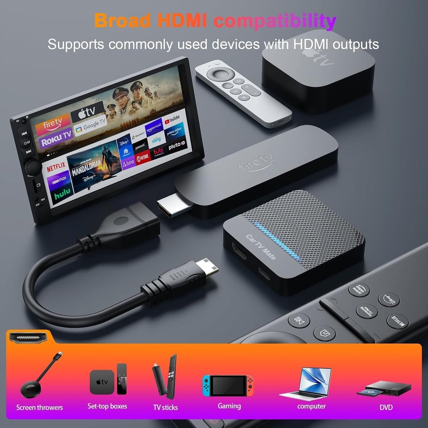 Car TV Mate 2025 Built-in Wireless CarPlay Adapter, Fire TV Stick Converter for Car Plug & Play, Stable Fast, No Latency, HDMl Multimedia Adapter with Factory Wired CarPlay and Most Streaming Devices