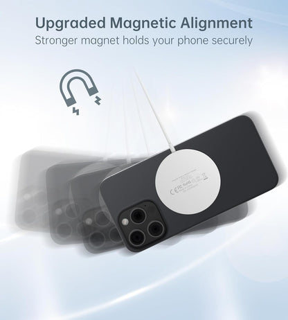 Magnetic Wireless Charger for iPhone 16/15/14/13/12 - Mag Charger+20W USB C Adapter, Fast Wireless Charging Stand/Pad with 5ft USB-C Cable for iPhone 16/15/14/13/12 Pro Max Plus Mini,Mag-Safe Charger