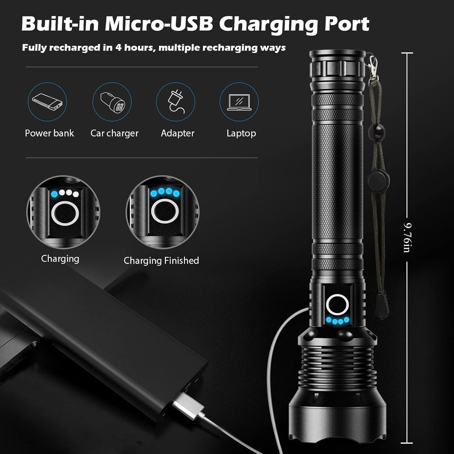 Rechargeable Flashlights 990,000 Lumens, Super Bright LED Flashlight High Lumens with USB Cable, 5 Modes Waterproof Flashlight Powerful Flash Light for Home Camping Hiking