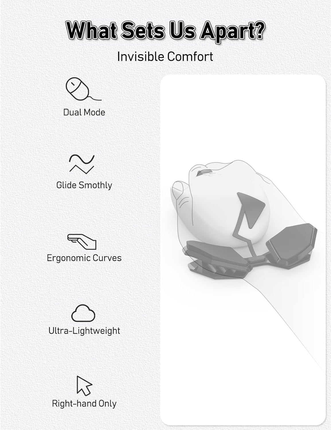 YaGee Mouse Wrist Rest 3.0, Ergonomic Right-Handed Gaming Support, Attaches to Mice for Smooth Gliding, Anti-Fatigue & Carpal Tunnel Relief for Esports, Office, Coding and Computer Users