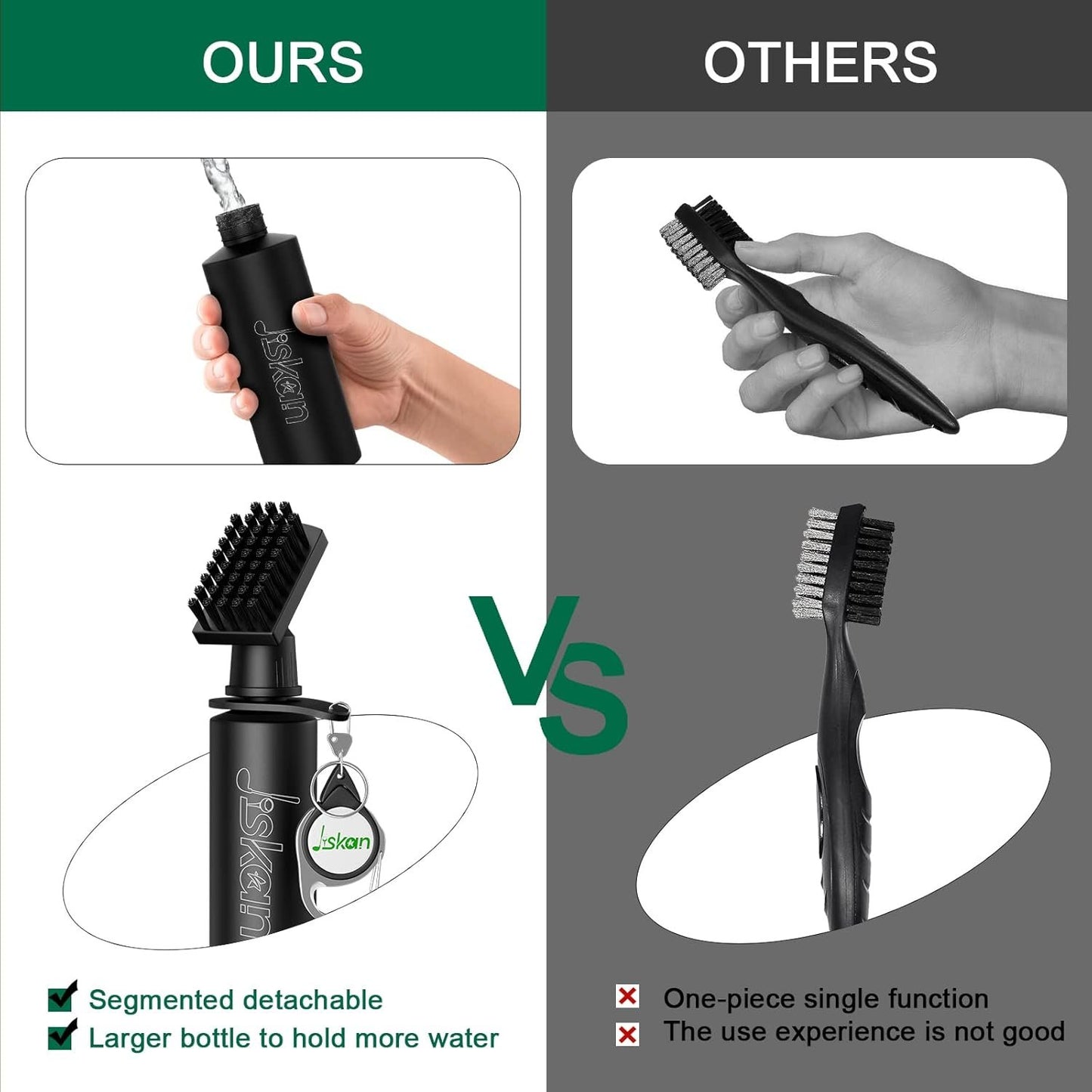 Jiskan Pro Golf Club Brush Cleaner With Retainer Clip and Squeeze Water Bottle - 7.5 Inches, 4 Ounces - Essential Accessories and Gifts for Men