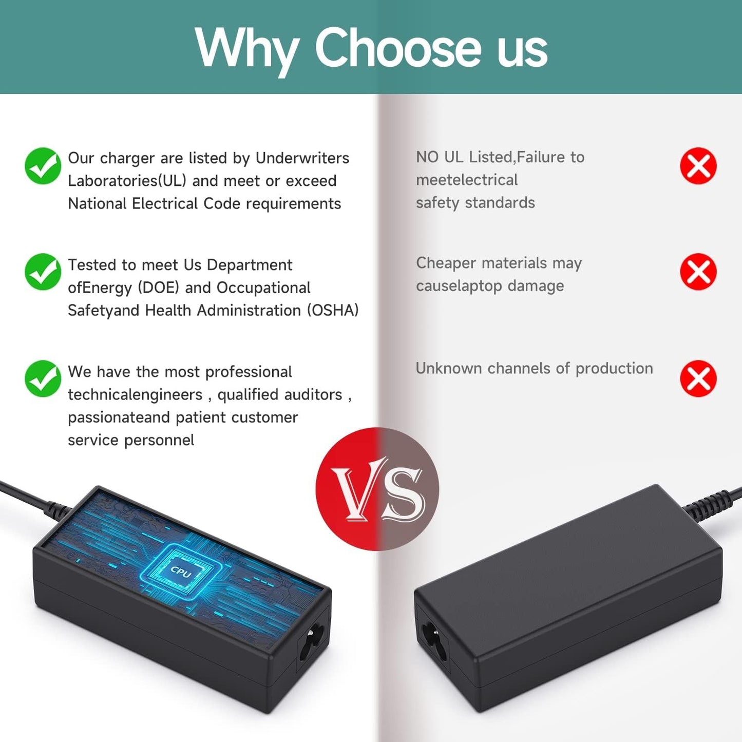 19V HP Monitor Power Cord for 27" 25" 23.8" 23" 21.5" 20", HP 27XW, 27XI, 27BW, 27ER, 27ES, 25XW, 25BW, 25XI, 24EA, 23XI, 23BW, 23CW, 23ES, 22CWA, 22BW, 22FI, 20XI, ADPC1945 Power Supply