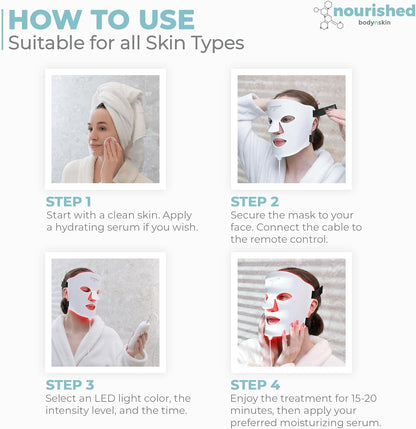 Nourished Bodynskin 7 Colors LED Face Mask with Near-Infrared - Blue, Red Light Therapy for Face - 114 LEDs - Skincare Tool for Wrinkles, Anti-Aging