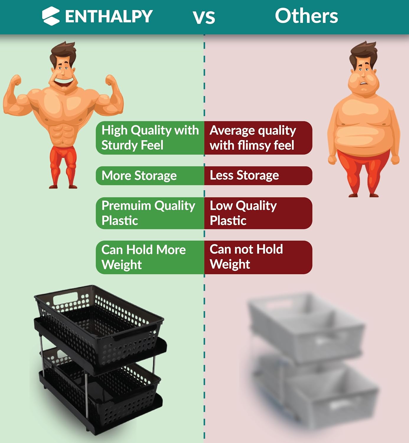 2-Tier Pull-Out Sliding Drawers – Kitchen Countertop Organizer, Under Sink Organizer, Pantry Organizer, Bathroom Storage, Home Storage & Organization, Shelf & Wardrobe Organiser