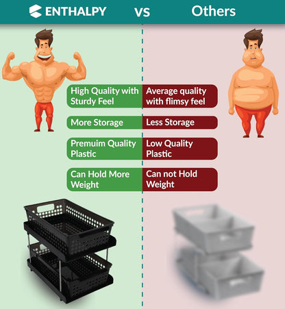 2-Tier Pull-Out Sliding Drawers – Kitchen Countertop Organizer, Under Sink Organizer, Pantry Organizer, Bathroom Storage, Home Storage & Organization, Shelf & Wardrobe Organiser