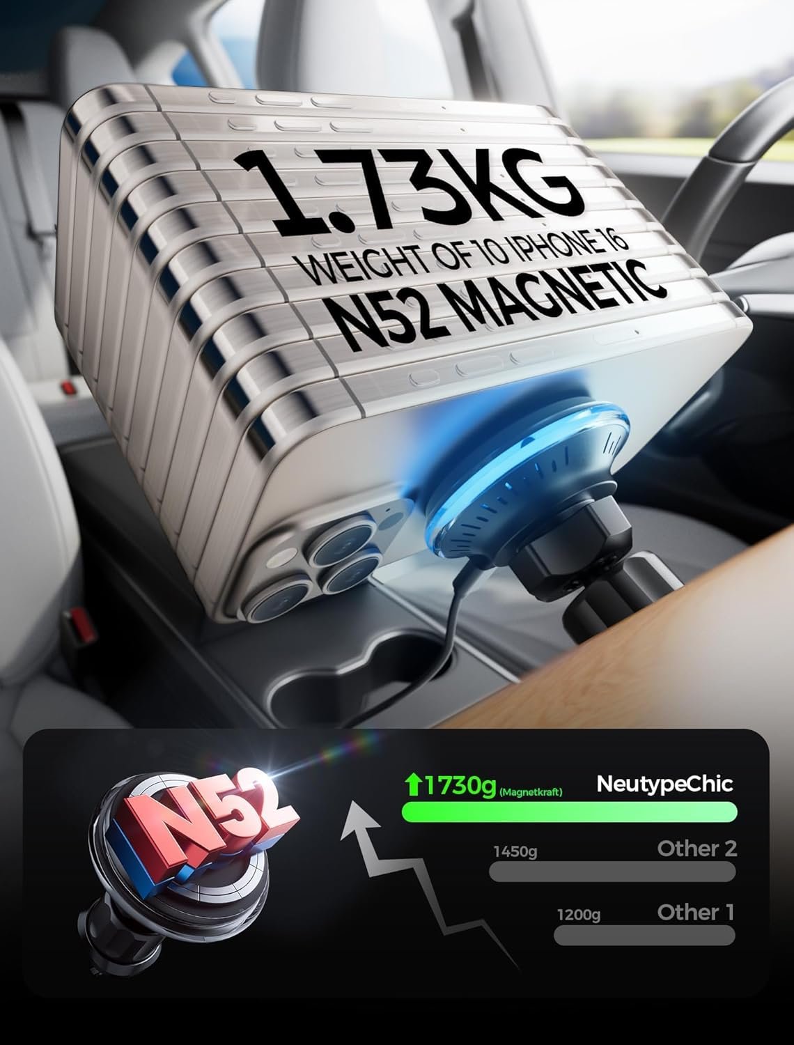 NEUTYPECHIC 15W Wireless Charging Car Phone Holder, Super Strong Suction for Magsafe Car, Wireless Car Charger with Night Light, Magnetic Car Phone Holder for iPhone 16/15/14/13/12