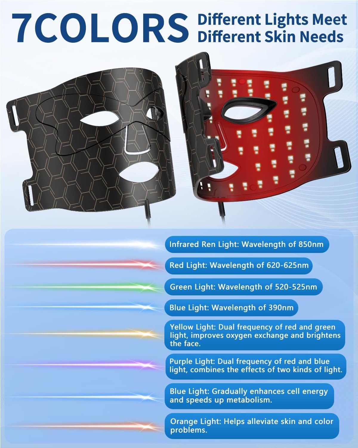 Red Light Therapy Mask for at Home Face Masks Skincare, Portable Skin Tightening Beauty Toning Device, 7 Colours LED Mask Mode Adjustment - Rejuvenation, Face Toning Firming for Women (Black