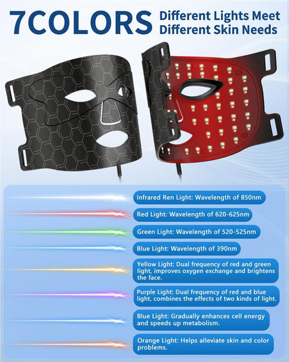Red Light Therapy Mask for at Home Face Masks Skincare, Portable Skin Tightening Beauty Toning Device, 7 Colours LED Mask Mode Adjustment - Rejuvenation, Face Toning Firming for Women (Black