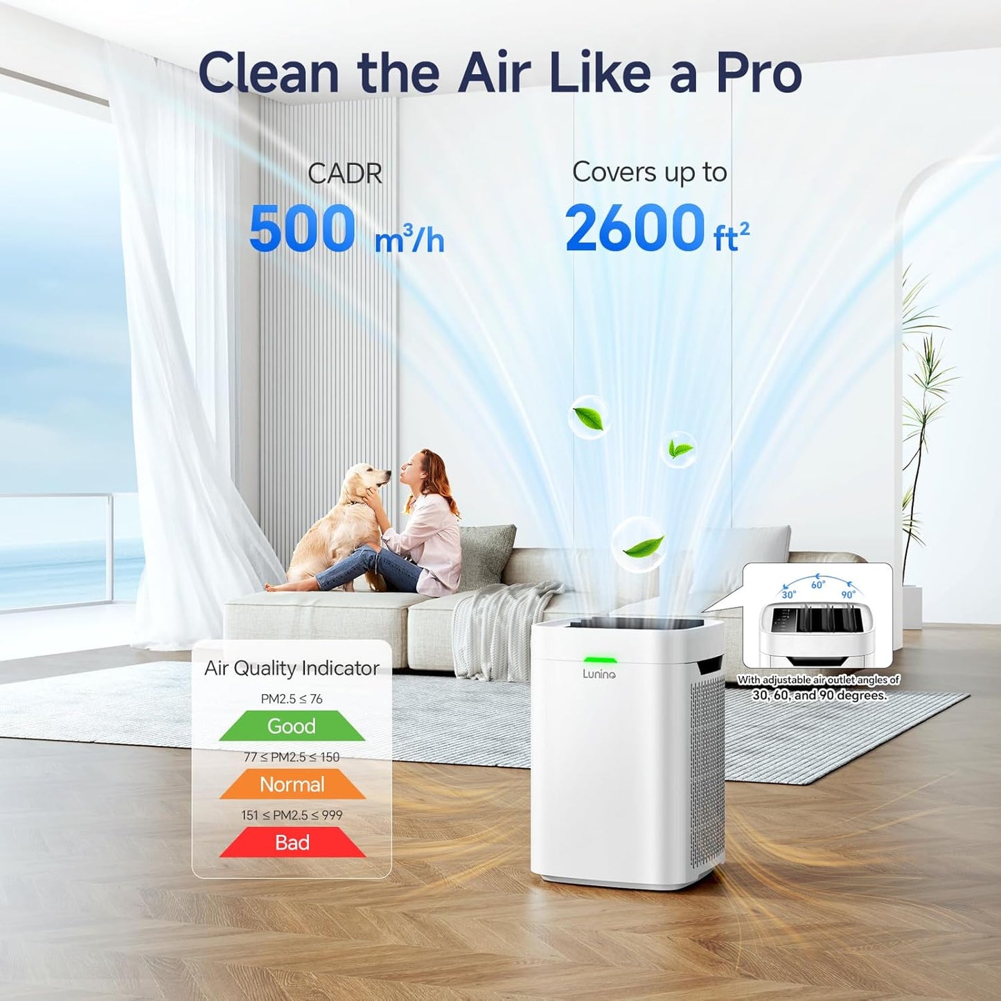 Air Purifiers for Home Large Room Up to 2600 Ft², Double-Sided HEPA Air Purifier with Washable Pre-Filter, Smart WiFi, PM 2.5 Air Quality Monitor, Fan Mode, for Pets Hair, Dust, Smoke, Pollen