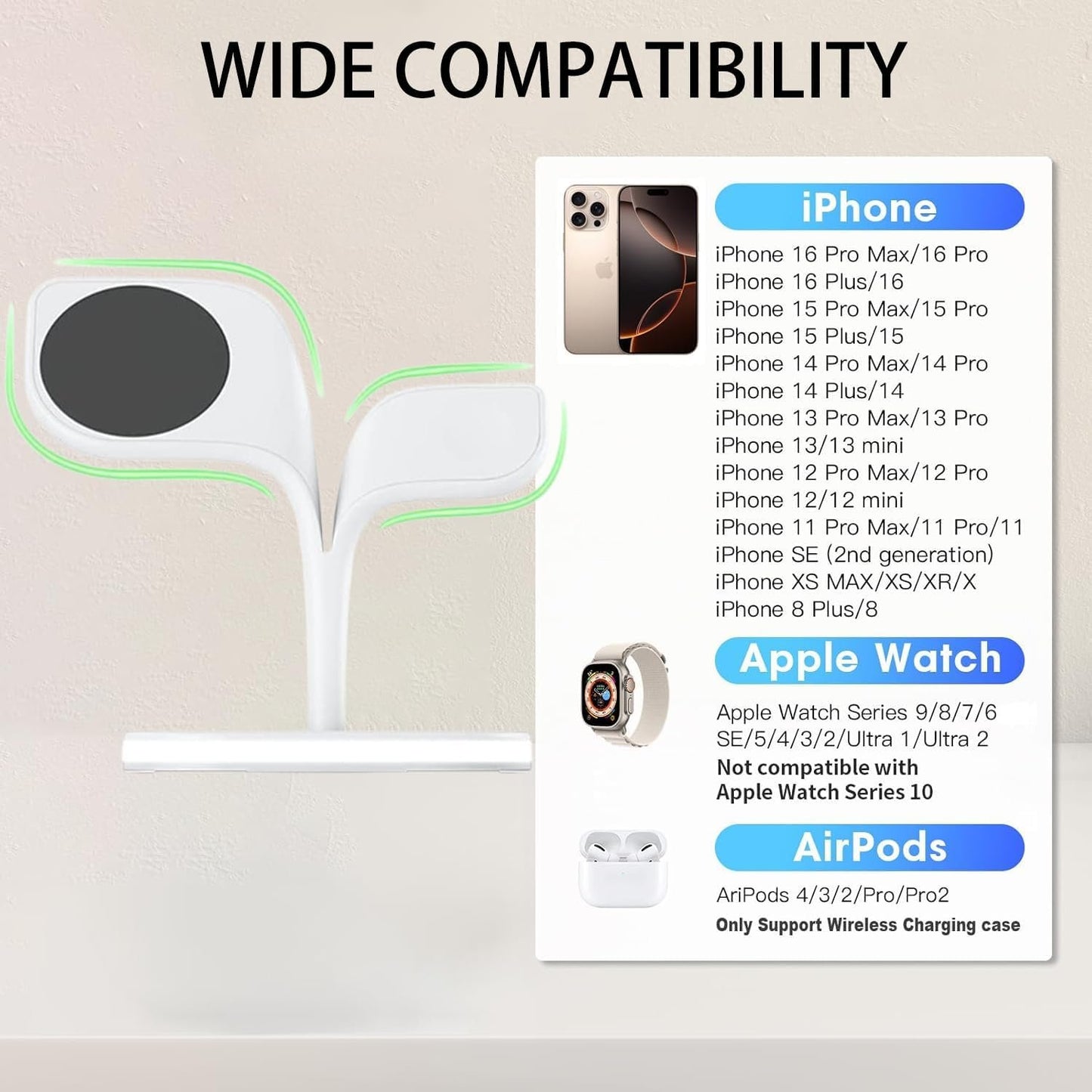 Magnetic Charging Station,3 in 1 Faster Mag-Safe Wireless Charger Stand for iPhone 14,13,12 Pro/Max/Mini/Plus, Apple Watch 8/7/6/SE/5/4/3/2 and Airpods 3/2/Pro/Pro 2 with LED and Adapter (White)