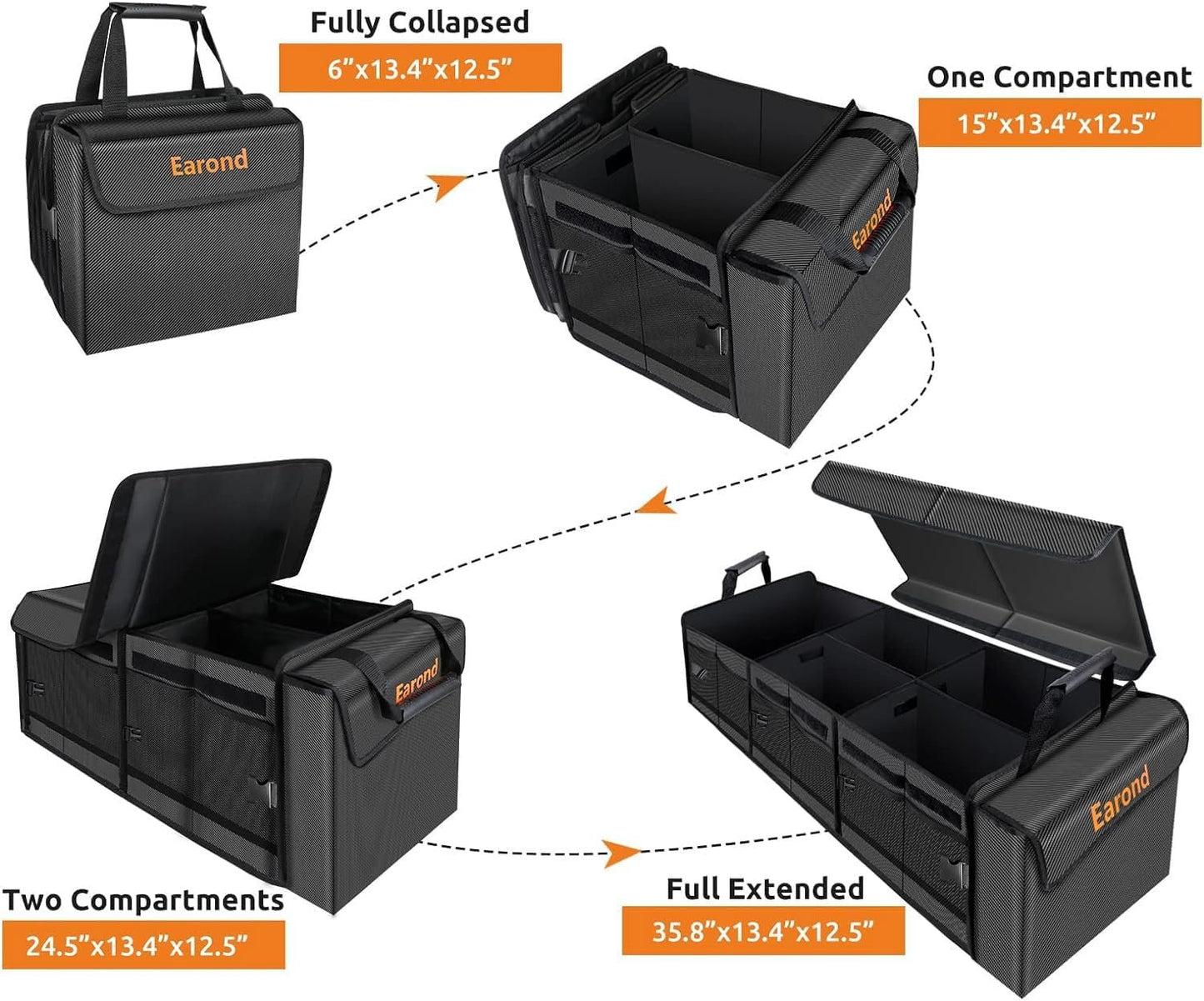 EAROND Car Trunk Organizer with Portable Leakproof Cooler Bag,Foldable Cover,Adjustable Securing Straps,Collapsible Trunk Organizer for Car,SUV,Truck and Other Vehicles(4-in-1 with Cooler)