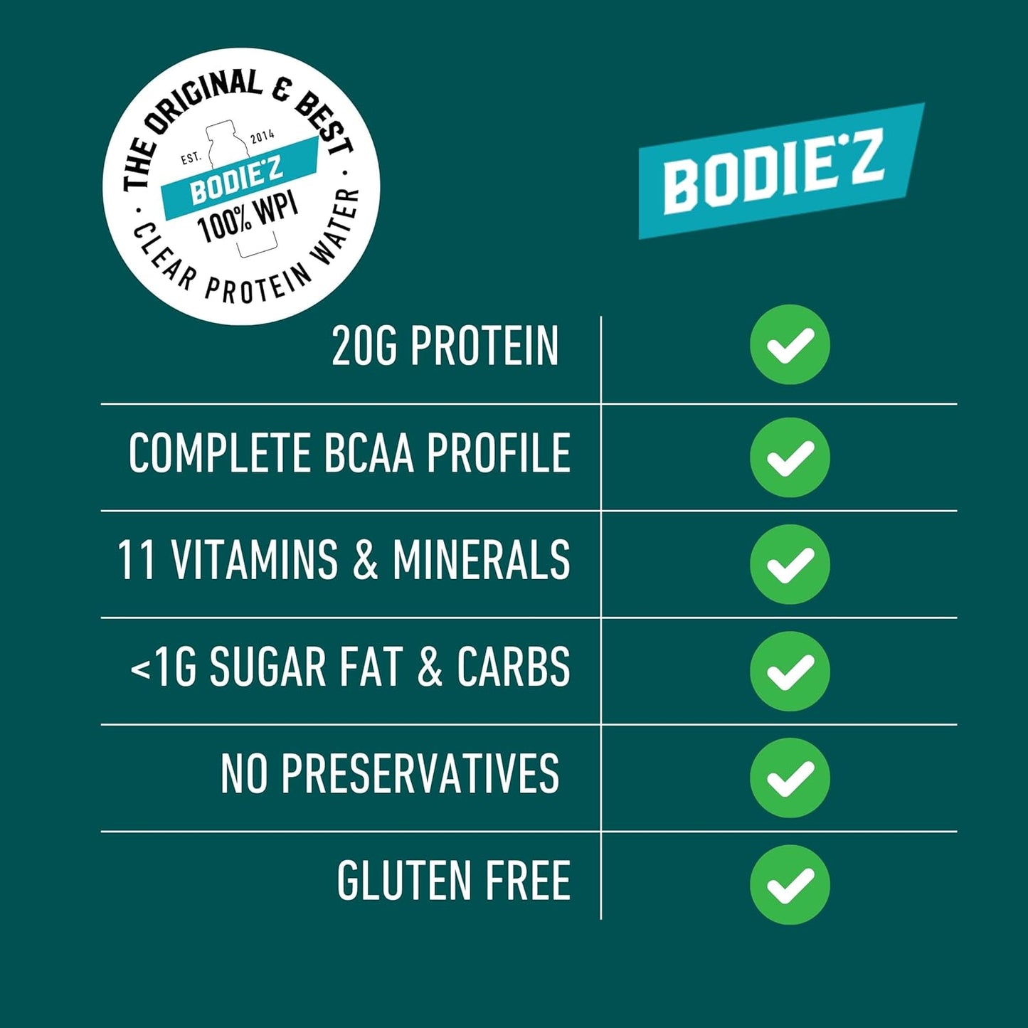 BODIE’Z Whey Protein Water Powder - 20g Protein Per Serve, Less than 1g Sugar Fat and Carbs 11 Vitamins and Minerals, Supplement for Lean Muscle Growth & Recovery, Mix with Water, 290g Mango Passion