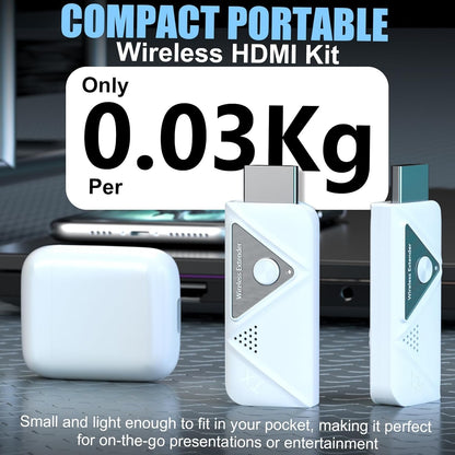 Wireless HDMI Transmitter and Receiver, 4K Decode Plug and Play 1080P Portable Wireless HDMI Extender Set, Support 2.4G/5GHz, for Streaming Video and Audio to Monitor from Laptop/PC/Projector/TV Box