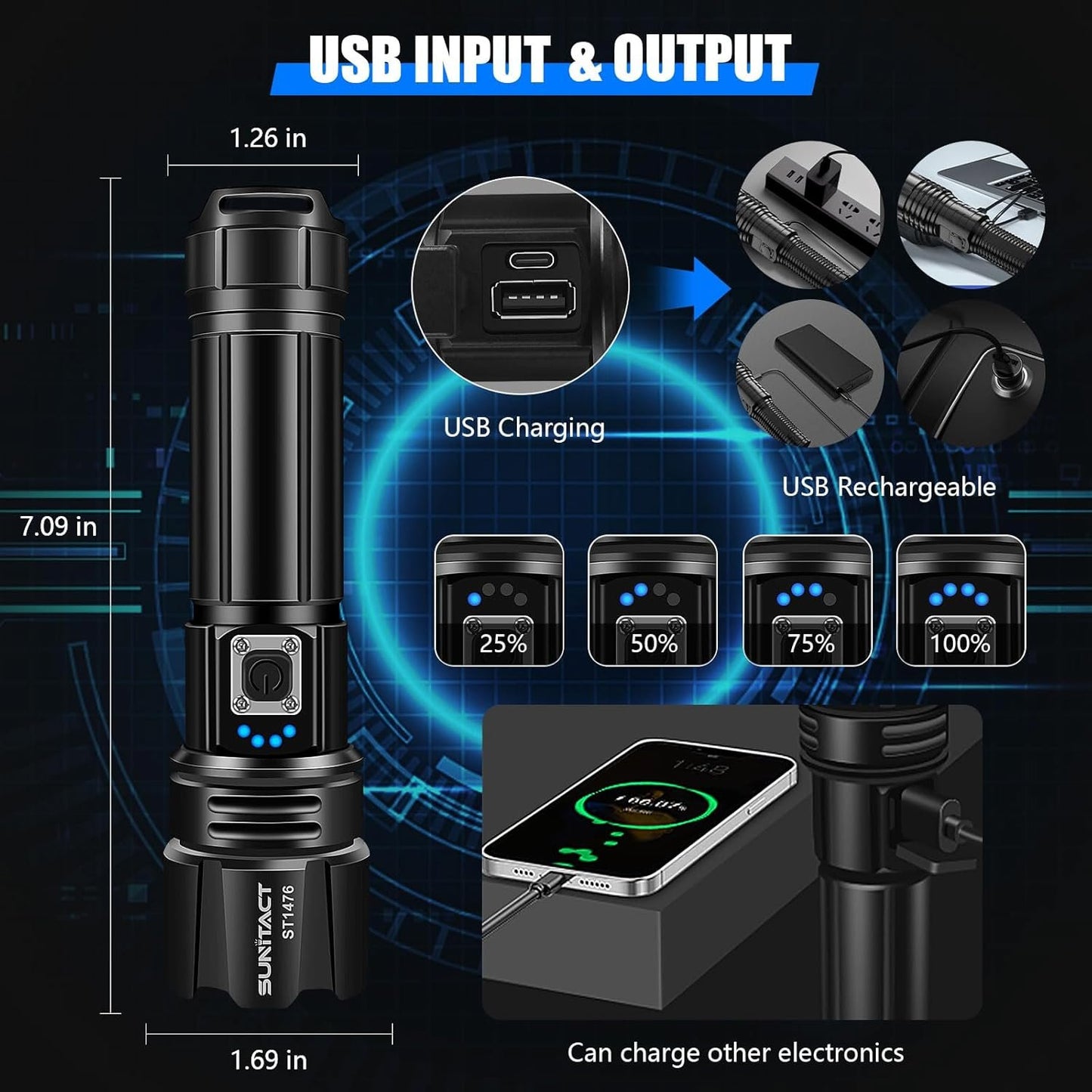 Flashlight Rechargeable, Sunitact Led Flashlights 990000 Lumens Flash Light, Brightest Flashlight Powerful XHP70.2, Tactical Flashlight Military High Power Flashlight Super Bright, for Camping Hiking