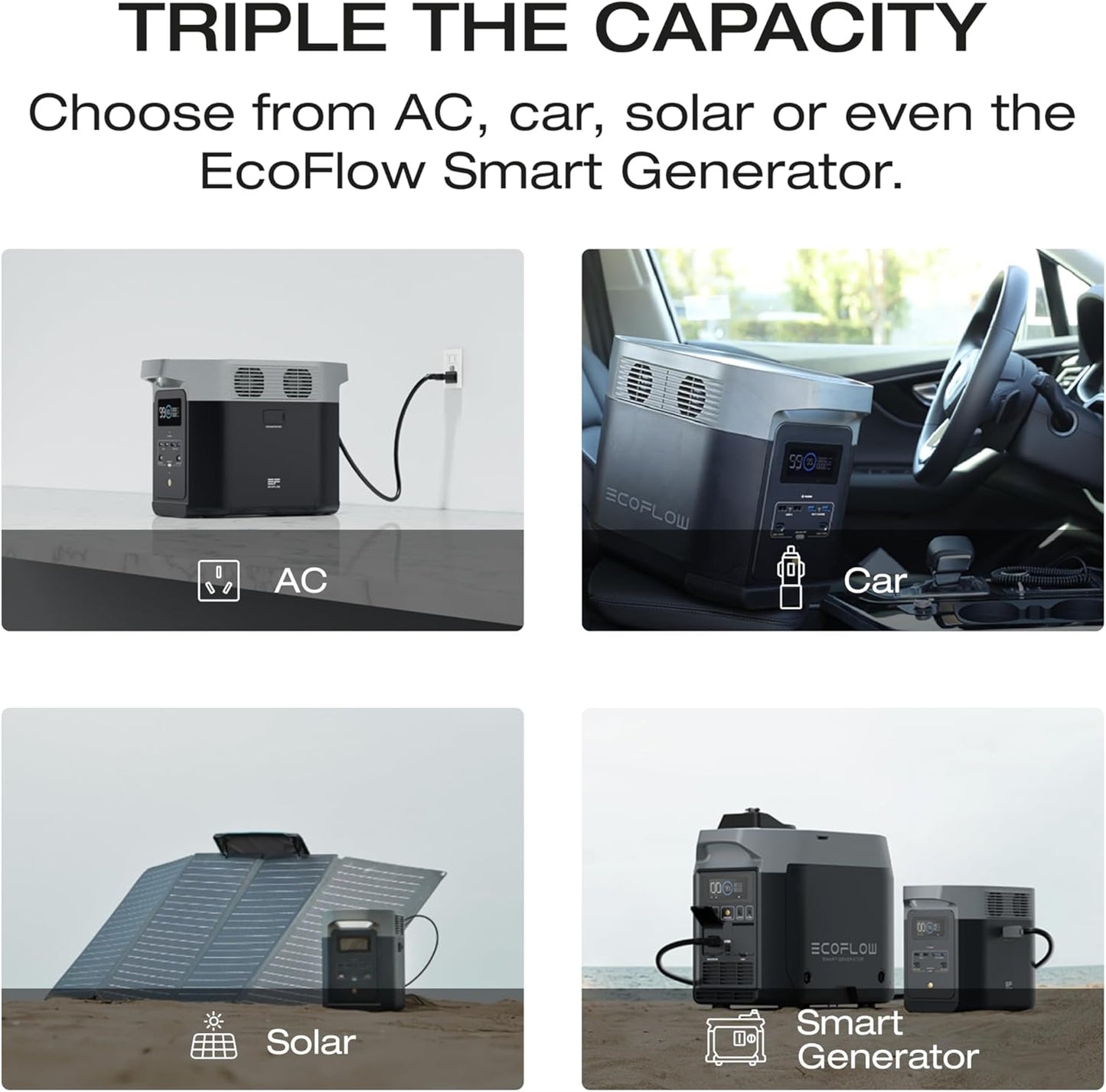ECOFLOW DELTA 2 Portable Power Station, 1024Wh LiFePO4 (LFP) Battery, Fast Charging, Solar Generator(Solar Panel Optional) for Home Backup Power, Camping & RVs