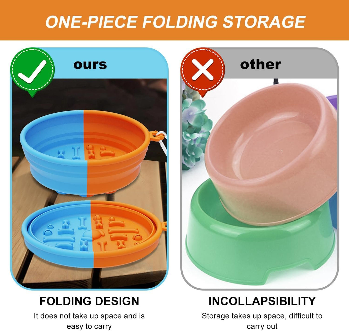 Portable Collapsible Travel Dog Bowl with Anti-Slip Suction Cups,Silicone Travel Water Bowls with Carabiner for Dogs/Cats,Dog Feeding Watering Bowls for Outdoor Traveling