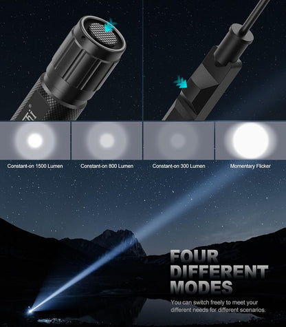 Feyachi 1500 Lumen LED Tactical Flashlight Rechargeable IPX7 Protection 4 Modes Weapon Light Picatinny Rail Flashlight Included with Pressure Switch
