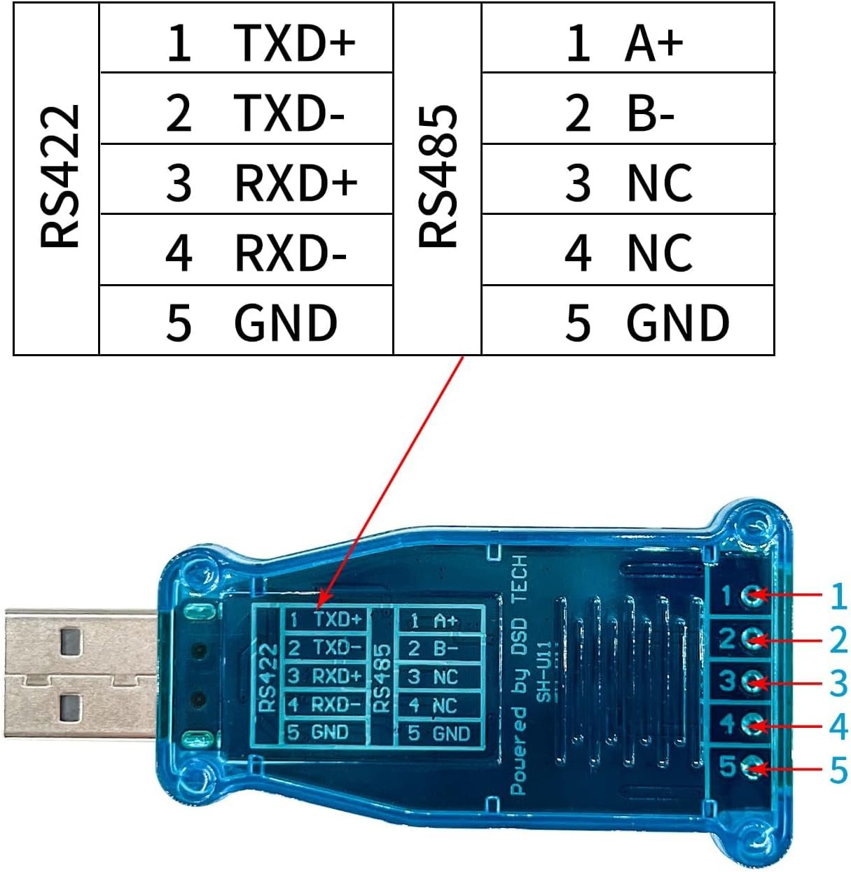 DSD TECH SH-U11 USB to RS485 RS422 Converter with FTDI FT232R Chip Work for Modbus