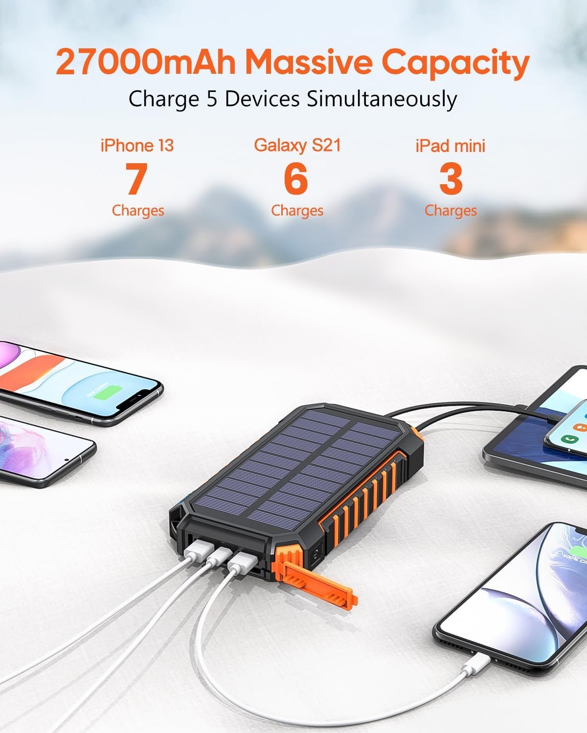 Riapow Solar Charger Power Bank - 27000mAh Portable Phone Charger with Built-in USB Cables 3.0A Fast Charge Battery Pack, 5 Outputs & 2 Inputs for Smartphone, Tablet