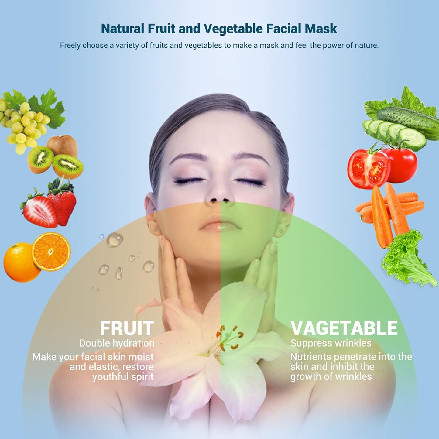WAONIQ Face Mask Maker Machine, DIY Natural Fruit & Vegetable Mask with 32Pcs Collagen, Automatic Facial Skin Care Machine for SPA Treatments (Rechargeable)