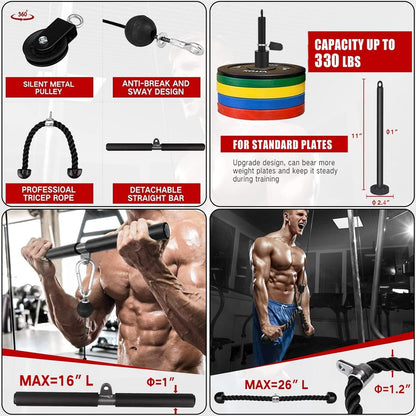 Taeku Pulley System for Exercise, LAT Fitness Pulley Machine Attachments Pro Weight Lift Strength Training Equipment for Gym Home