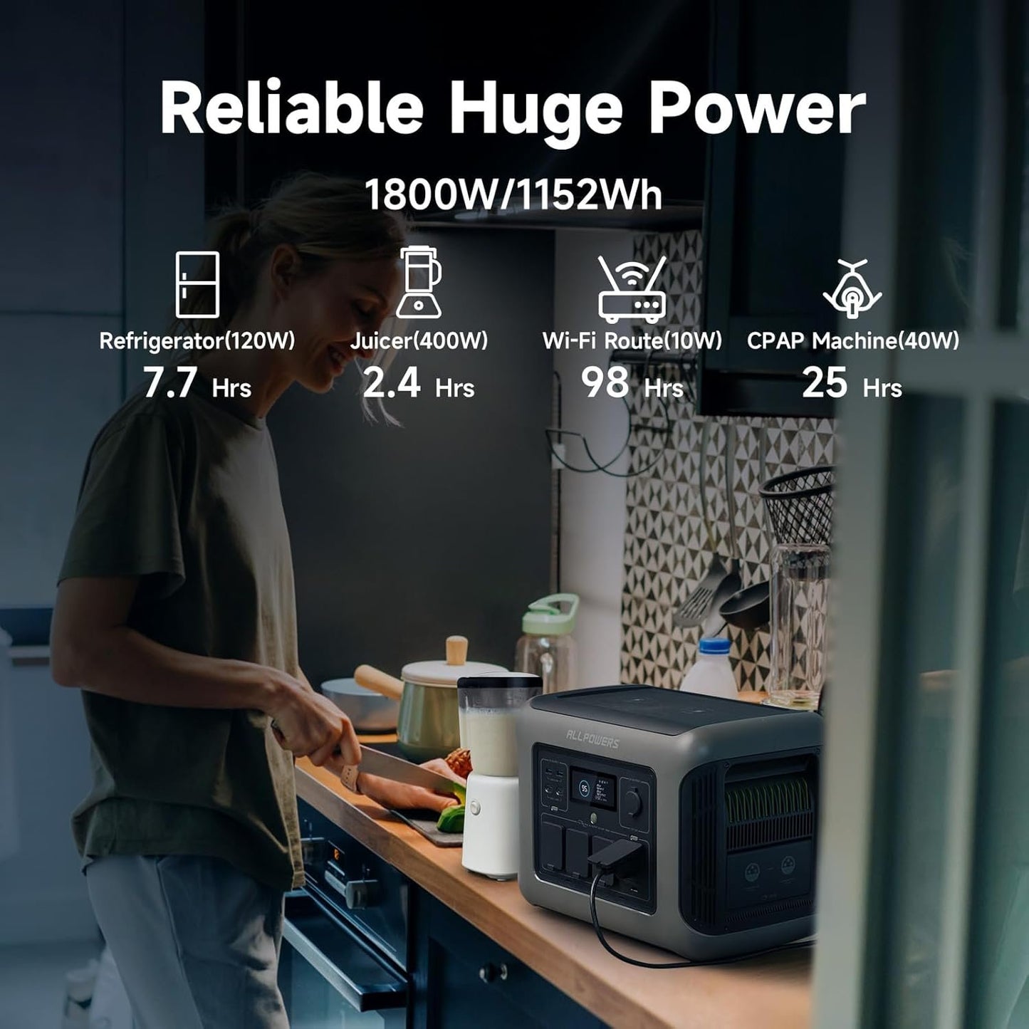 ALLPOWERS R1500 Portable Power Station, 1152Wh Expandable LiFePO4 Battery Backup w/ 4 1800W (3000W peak) AC Outlets, 0-80% in 40 Min, 43dB UPS Solar Generator for Camping, Off-grid, RV, Home Use