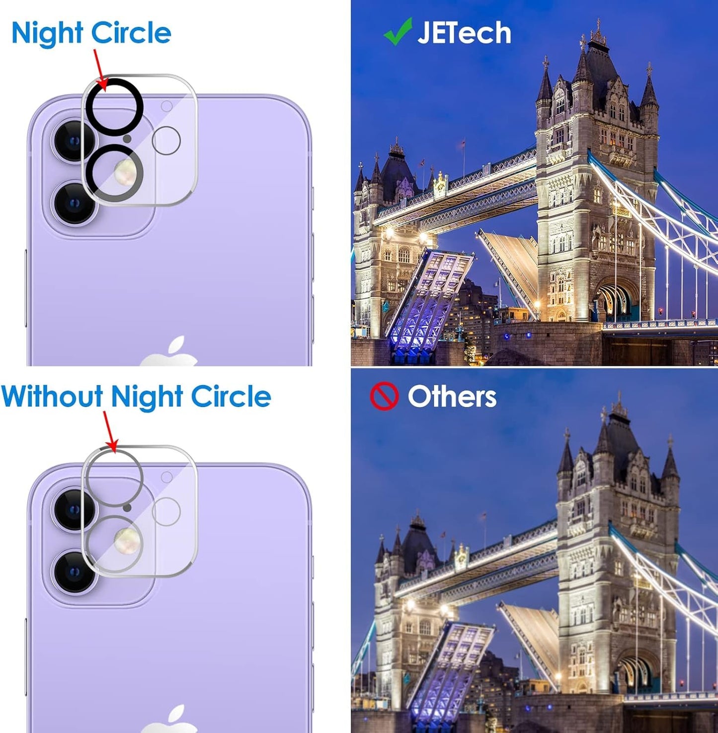 JETech Camera Lens Protector for iPhone 11 6.1-Inch and iPhone 12 mini 5.4-Inch, 9H Tempered Glass, HD Clear, Anti-Scratch, Case Friendly, Does Not Affect Night Shots, 3-Pack