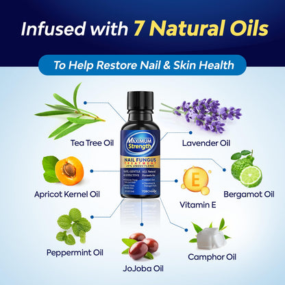 Toenail Fungus Treatment with 25% Undecylenic Acid, Toe Fungus Treatment for Toenail, Fungus Nail Treatment, Toenail Fungus Treatment Extra Strength, Fungal Nail Treatment for Athletes Foot (1oz)
