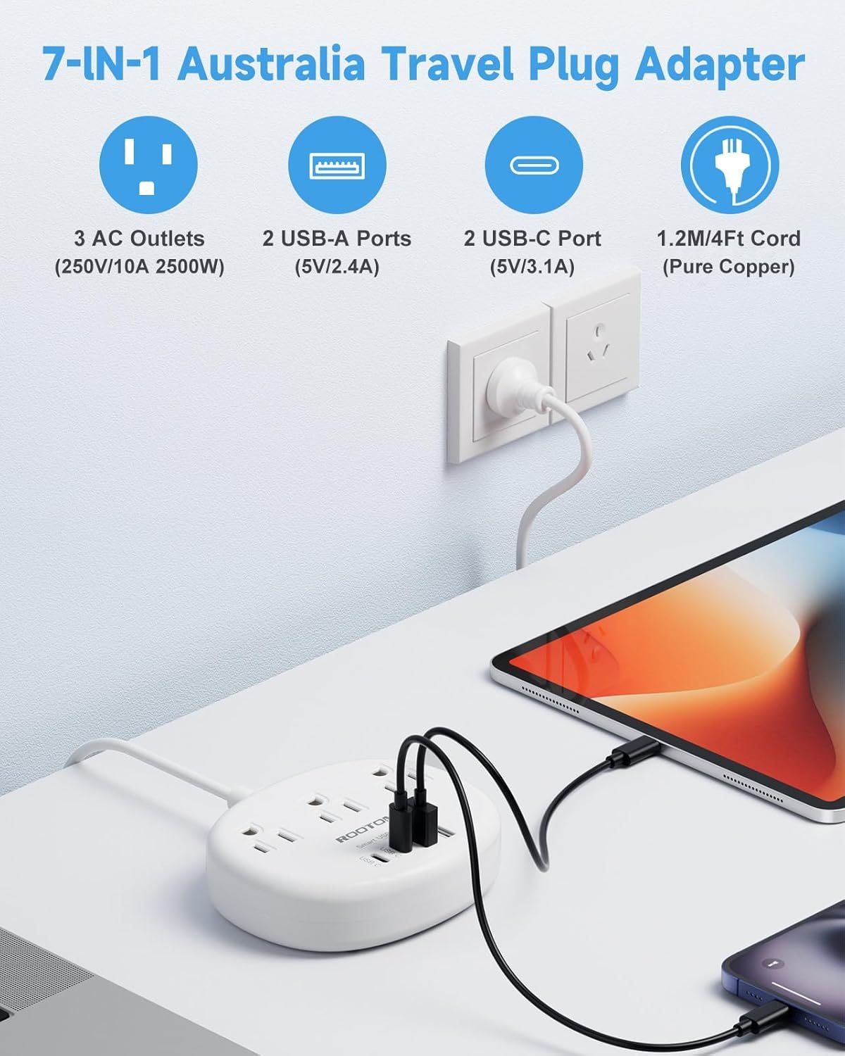 Australia Travel Plug Adapter with USB C, 3 AC Outlets 4 USB Ports (4.8A/24W), Type I Travel Power Bar for Canada to Australia, New Zealand, Argentina, China