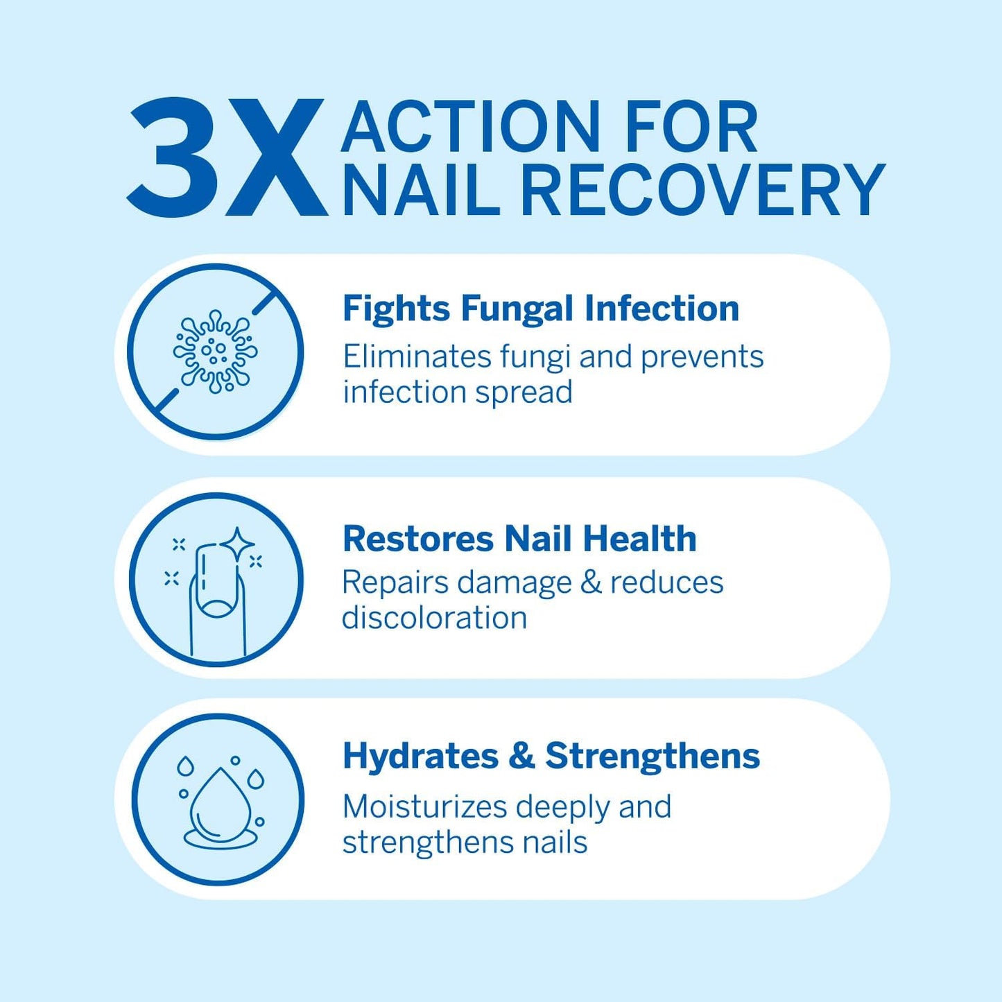 Ariella Toenail and Nail Repair Pen 4 Pcs, Toenail and Nail Care Solution, Toenail and Nail Renewal, Fixes and Restores Discolored and Damaged Nails