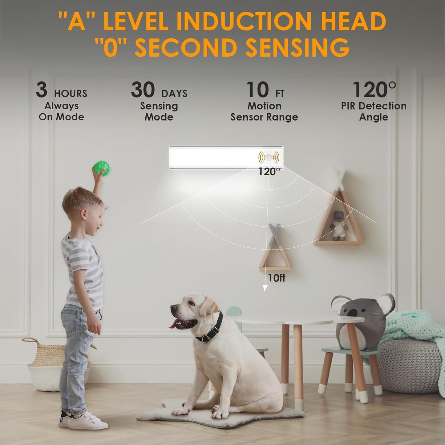 Azdeers Under Cabinet Lighting, 3 Pack Motion Sensor Light Indoor Dimming Wireless Closet Light, Stick-On Under Counter Lights, LED Rechargeable Lights for Kitchen Bedroom Stair, 20CM
