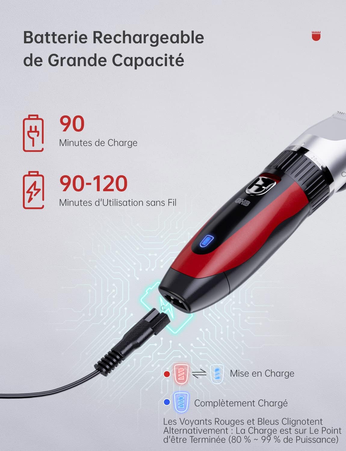 GHB Cordless Hair Clipper for Men, 2 Lithium Batteries, 14 Pieces for Men, Kids, Home Salon, Hairdresser
